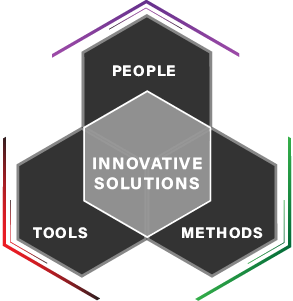 Innovative solutions hexagon graphic.